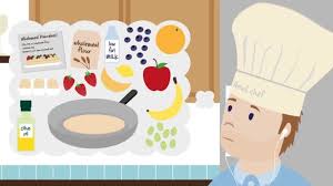 A few simple lifestyle changes can help you live . Prevention World Heart Federation