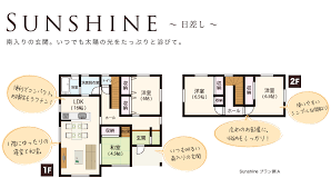 平屋みたいな二階建てプラン２ 間取り 家の間取り図 部屋 間取り