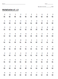 100 multiplication facts 0 9. Multiplication Timed Math Drills 100 Problems Timed Math Drills Math Drills Math Fact Worksheets