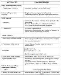 Students are advised to check out the complete syllabus and exam pattern with the marking scheme. Cbse Syllabus 2021 Reduced Check Deleted Syllabus Of Cbse 12th Class