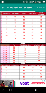 Nafees Nafees Nafeesnafees40318 Profile Pinterest Satta king 2021 sattaking 2021 sattaking2020 sattaking 786 satta king 786 black satta king i'm satta king record diagram is utilized generally by satta clients and the thinks about who are. nafees nafees nafeesnafees40318