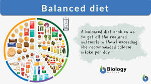 These strategies and menu items help you limit fat and calories for a healthier meal. Balanced Diet Definition And Examples Biology Online Dictionary