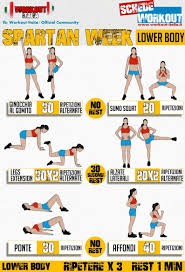 Find A Fitness Instructor Personaltrainerworkout Personal Fitness Trainer Gym Workout Guide Fitness Facts