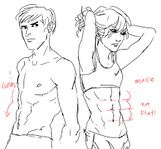 Im Sorry To Ask But I Was Wondering If You May How To Draw Abs Art Tutorials Art Reference Poses