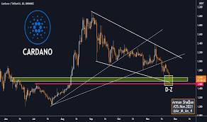 Preis und weitere details sind von größe und farbe des produkts abhängig. Dalehv2xsnig3m