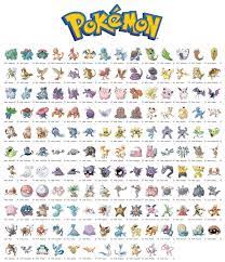 This is a full list of every pokémon from all 8 generations of the pokémon series, along with their main stats. Pokemon 151 Pokemon Pokemon Poster Original Pokemon