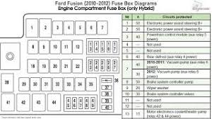 It received a facelift and was equipped with new ecoboost engines and led daytime running lights. 2010 Ford Fusion Hybrid Fuse Diagram Home Wiring Diagrams Counter