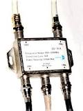 Image result for disque switch