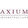 Logo Axium Infrastructure
