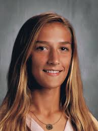 27th Annual Free Press All-State Girls Soccer Team