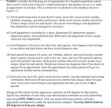 Taxpayer assistance centers operate by appointment. Solved Problem Consider The Following Set Of Requirement Chegg Com