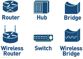 These devices are also known as physical devices, networking hardware, and network equipment otherwise computer networking devices. Basics Of A Computer Network A Basic Guide Hypertec Direct
