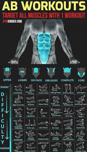 Exercises That Target Upper Lower Abs Abs Exercises Lower Stomach Stomachworkout Workout Gym Workout Tips Abs Workout Gym Gym Workouts