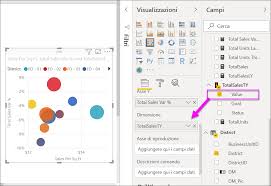 Scatter Bubble And Dot Plot Charts In Power Bi Power Bi Microsoft Docs