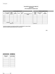 Log Book Neraca Lb3