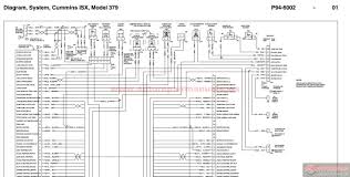 A warning alarm indicates that some condition in the vehicle requires attention. Diagram 379 Peterbilt Fuse Diagram Full Version Hd Quality Fuse Diagram Eyediagramn Smartgioiosa It