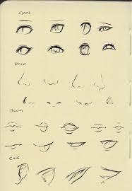 I hope this makes up for my last video xd how to draw manga/ anime form of noses (mostly for males) enjoy!music: Reference Eyes Nose Mouth Ear Reference Eyes Nose Drawing Realistic Drawings
