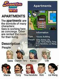 Download summer time saga mod apk latest version 0.20.9 all characters unlocked, unlimited summertime saga is an adult/erotic adventure dating sim game for android summertime saga has the real accounts and i made the summertime saga fan page. Csokor Rovar Aja Summertime Saga Wiki Kroparoundtheklock Net