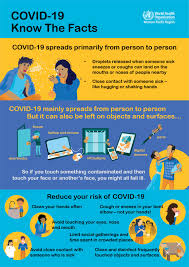 Stepping up on measures and exploring innovations to better protect the health of airport workers, passengers and visitors, creating a safer travel changi airport is an important gateway connecting singapore to the world. Covid 19 Advice Protect Yourself And Others Who Western Pacific