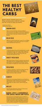 Health benefits of barley foods is presented by. Whole Grain List Benefits Of Whole Grains