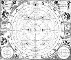 Sagittarius realistic constellation zodiac sign with big and small stars on night sky. 10 Free Star Chart Zodiac Vectors