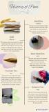 The History of Pens