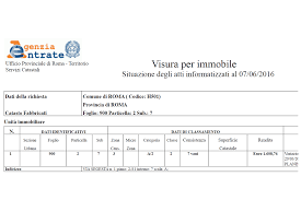 La premessa è parte integrante e sostanziale del presente atto di transazione. La Rettifica Unilaterale Del Notaio Edilcatasto