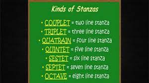 A stanza in poetry is a group of lines usually separated by a blank line. What Is Stanza English Grammar Poetry Basics Stanzas