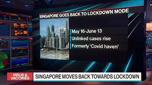 Singapore and it's city under lockdown concept. N121xzxf7xp6rm