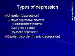 Check spelling or type a new query. Unipolar Depression Symptoms And Features Biological Explanation Biochemical