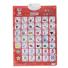 Magideal Bilingual Sound Wall Chart Electronic Phonetic Audio Chart Poster Baby Early Alphabet Letter Development Music Toys Learning Machine