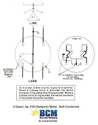 Milbank meter socket wiring diagram wiring diagram center main box wiring diagram wire diagram preview. Wiring Diagrams Bay City Metering Nyc