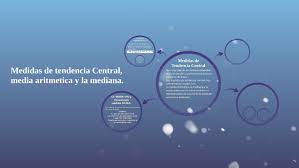 Veremos y conoceremos la media aritmética, la moda y la mediana dados ciertos datos. Medidas De Tendencia Central Media Aritmetica Y La Mediana By Jacqueline Rosales