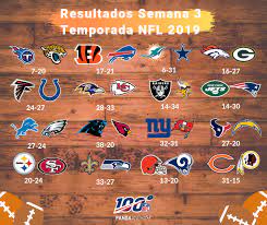 En la semana 8 de la temporada 2019, bosa se convirtió en el tercer novato desde 1982 (cuando las capturas de quarterback se convirtieron en una estadística oficial) con tres sacks y una intercepción en el mismo juego. Calendario Nfl Temporada 2019 Semana 4 Pandaancha Mx