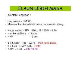 Ali berkerja pada hari hari buruh (cuti umum wajib) selama 10 jam (tidak termasuk masa rehat). Tuntutan Elaun Lebih Masa Elaun Pemangkuan Dan Elaun Penanggungan Kerja Oleh Janm Negeri Kedah Ppt Download