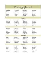 List Of Strange Words 8th Grade Spelling List Grade Spelling Spelling Words Spelling Bee Words