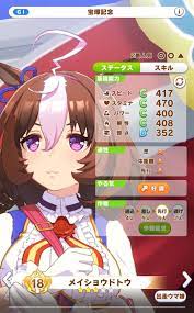 4k00:12innovation online trading stock market resection business meeting brainstorm ideas financial project business man entreprener analyzing data success strategy 3dグラフとチャートのアニメーションred 8 k. ã‚¦ãƒžå¨˜ 3dãƒ¡ã‚¤ã‚·ãƒ§ã‚¦ãƒ‰ãƒˆã‚¦ã®å£ã®å½¢å¥½ã ã‚¦ãƒžå¨˜ã†ã¾ã´ã‚‡ã„é€Ÿå ±