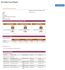 Gre Score Report What It Is What It Says And How To Send It
