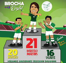 Marcelo martins moreno (born 18 june 1987), known as marcelo martins in bolivia and as marcelo moreno in other countries, is a bolivian professional footballer who plays as a striker for cruzeiro and. Brocha Digital Marcelo Martins Moreno Es El Maximo Facebook