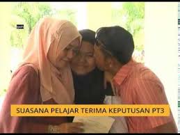 Please share this page in your facebook, twitter, google +1 or email the link to your friends. Keputusan Pt3 2021 Semakan Tarikh Rasmi Check Result