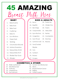 Pin On Breastfeeding