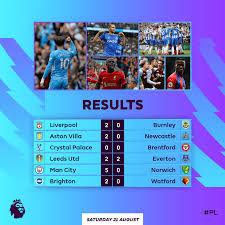 Premier league live commentary for liverpool v burnley on 11 july 2020, includes full match statistics and key events, instantly updated. 54o7gxrvmcaz4m