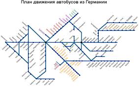 Прямые рейсы из германии в россию. Bilety Na Avtobus V Germaniyu Bilet Na Avtobus Iz Germanii