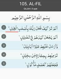 Mad arid lissukun karena huruf mad jatuh. Ada Beberapa Alif Lam Qomariyah Di Surat Al Fil Brainly Co Id