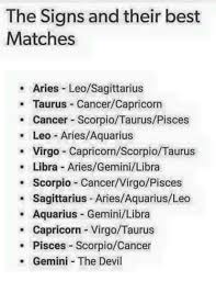 If virgo can be a little more demonstrative and affectionate than usual, this will help to create the friendship as well as love is likely in this combination. The Signs And Their Best Matches Aries Leosagittarius Cancer Scorpiotauruspisces Virgo Capricornscorpiotaurus Taurus Cancercapricorn Leo Ariesaquarius Libra Ariesgeminilibra Scorpio Cancervirgopisces Sagittarius Ariesaquariusleo Aquarius Geminilibra