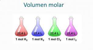 Hallo, ich bin gerade dabei, die volumenarbeit von einer reaktion auszurechnen. Que Es El Volumen Molar Su Los Chicos Que Lloran V Facebook