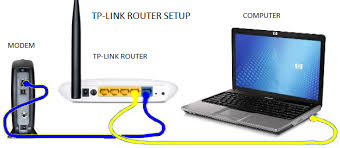 Pin On Netgear