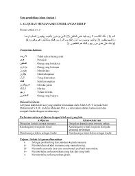 Seterusnya disambung semula dua rakaat berikutnya sehingga genap jumlah 20 rakaat (2 rakaat x 10 salam)﻿. Panduan Solat Sunat Taubat Pdf To Excel Skinbabl