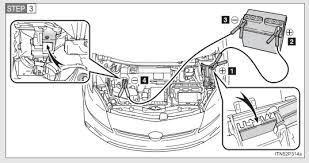 The op neglected to say what year / version of prius they have and whether they meant the 12v auxiliary the previous answers nailed it for location. How To Jump Start A Toyota Prius Hybrid Safely Toyota Of Naperville