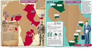 The New Scramble For Africa World History Classroom World History Lessons Teaching History